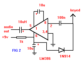 THE PIXIE 2 TRANSCEIVER THE PIXIE 2 TRANSCEIVER